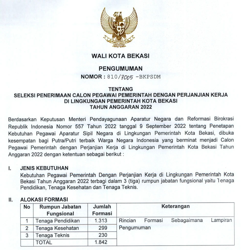 Formasi Resmi PPPK 2022 Guru Kota Bekasi